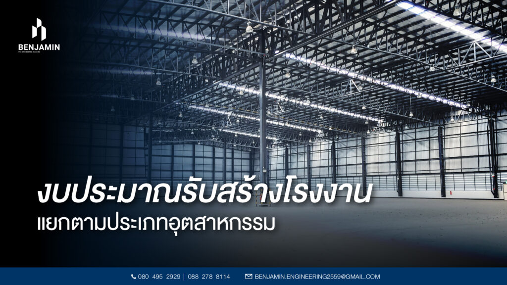 งบประมาณรับสร้างโรงงาน แยกตามประเภทอุตสาหกรรม